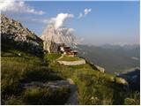 Rifugio Sonino al Coldai